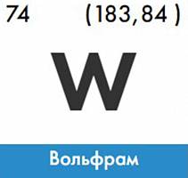 Купить вольфрам изотоп в Екатеринбурге, цены и наличие